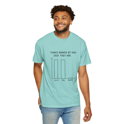 Things Ranked By How Easy They Are T-Shirt