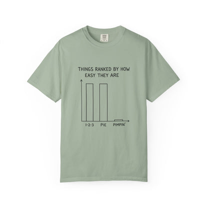 Things Ranked By How Easy They Are T-Shirt