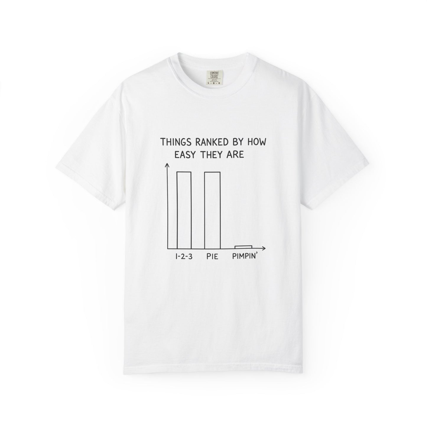 Things Ranked By How Easy They Are T-Shirt