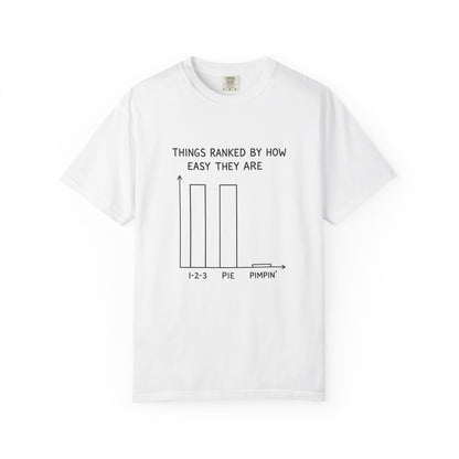 Things Ranked By How Easy They Are T-Shirt