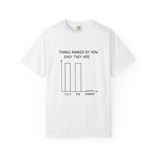 Things Ranked By How Easy They Are T-Shirt
