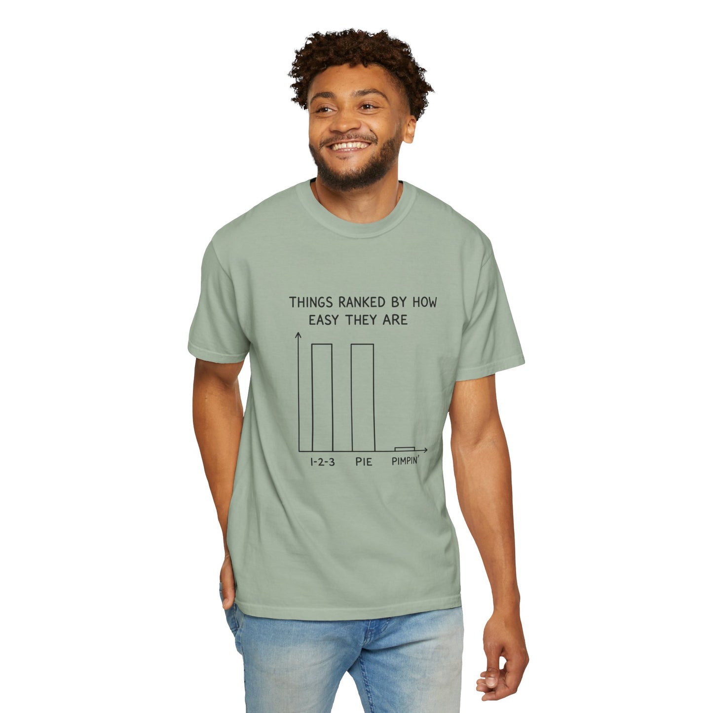 Things Ranked By How Easy They Are T-Shirt