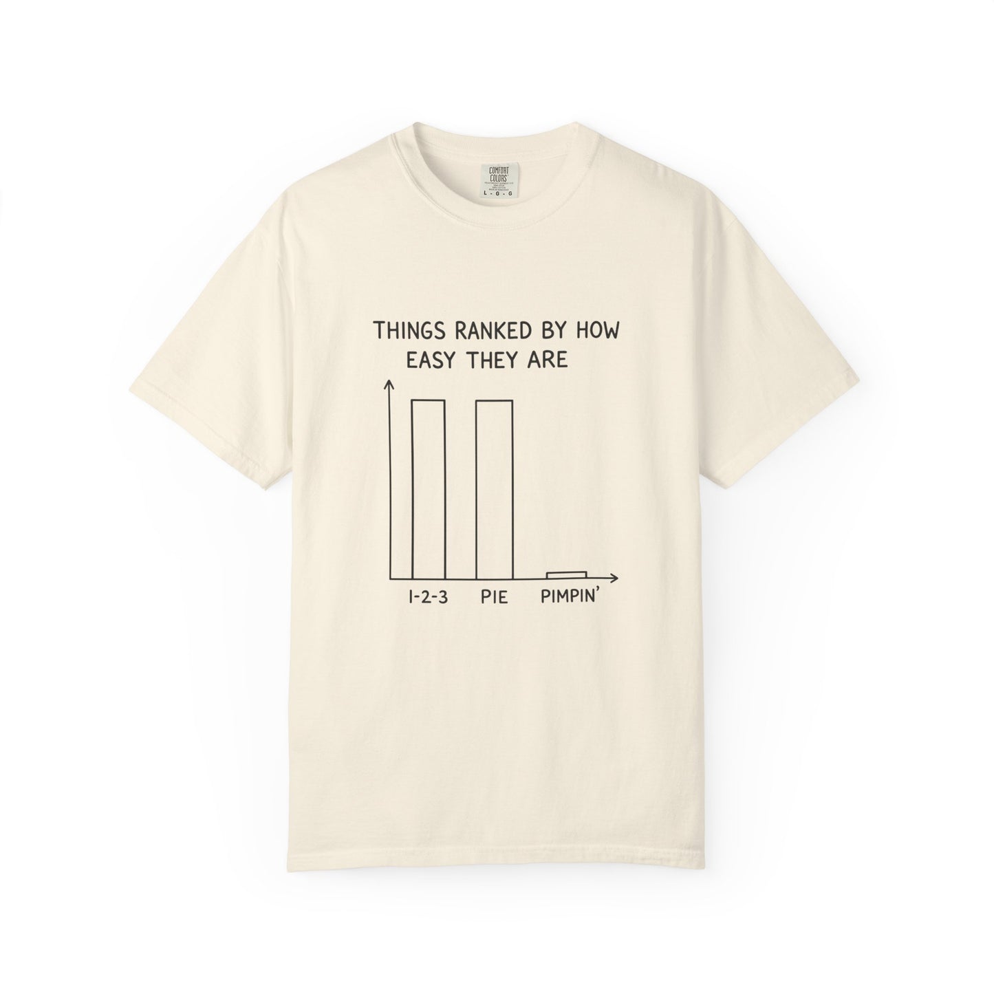 Things Ranked By How Easy They Are T-Shirt