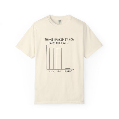 Things Ranked By How Easy They Are T-Shirt