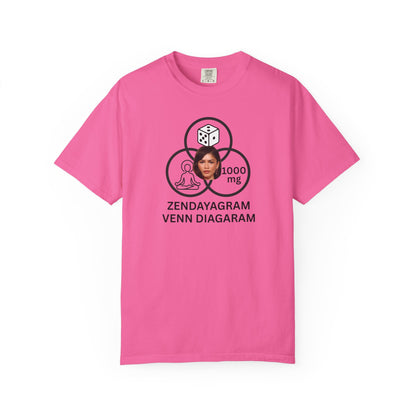 Zendayagram Venn Diagram T-Shirt
