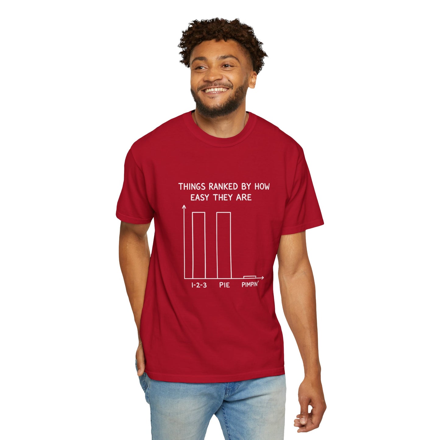 Things Ranked By How Easy They Are T-Shirt