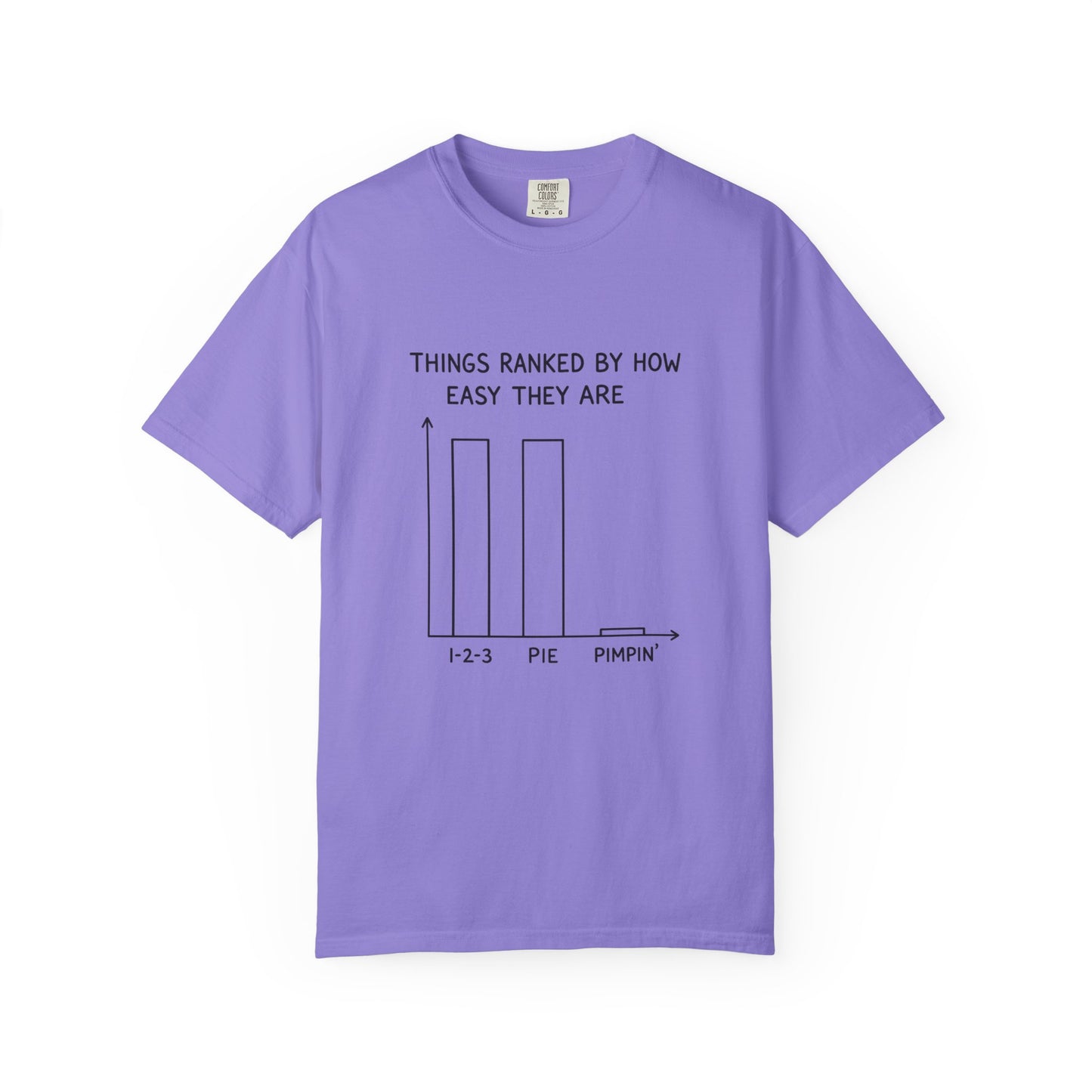 Things Ranked By How Easy They Are T-Shirt