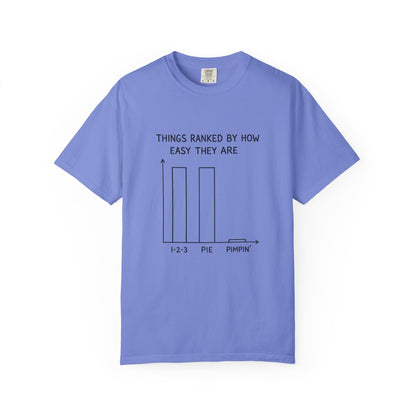 Things Ranked By How Easy They Are T-Shirt