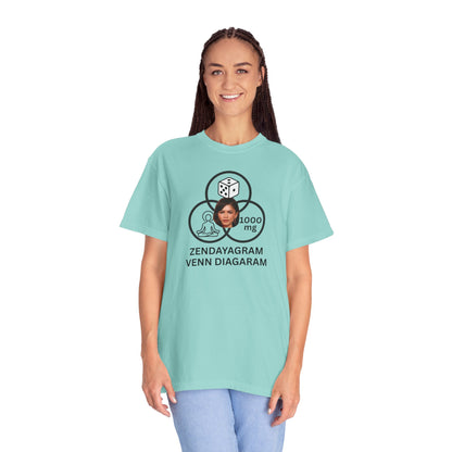 Zendayagram Venn Diagram T-Shirt
