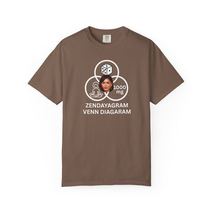 Zendayagram Venn Diagram T-Shirt