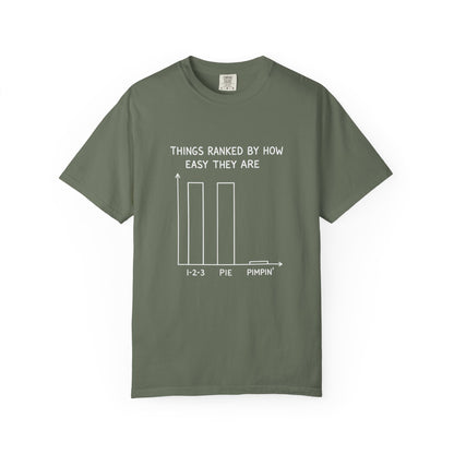Things Ranked By How Easy They Are T-Shirt