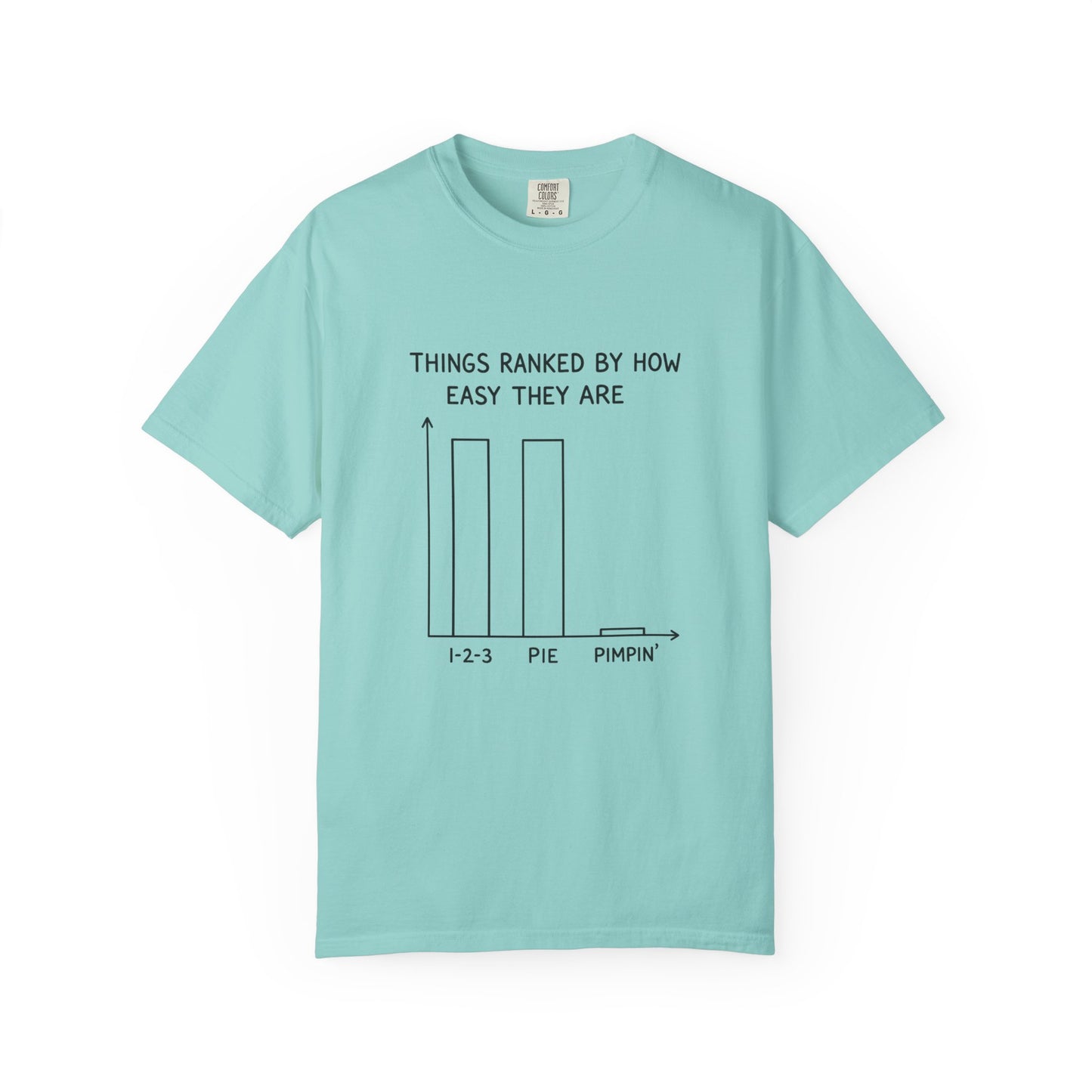 Things Ranked By How Easy They Are T-Shirt